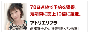78日連続で予約を獲得。短期間に売上10倍に躍進。