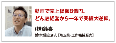 動画で売上総額8億円。どん底経営から一年で業績大逆転。