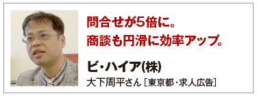 問合せが5倍に。商談も円滑に効率アップ。