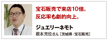 宝石販売で来店10倍。反応率も劇的向上