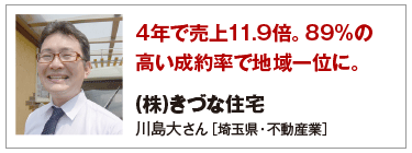 4年で売上11.9倍。89%の高い成約率で地域一位に。
